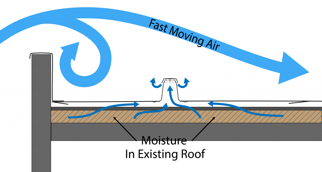 Wind Over Parapet with Vent and Moisture-01